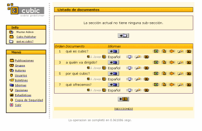 panel de gesti&oacute;n - cubic publisher - software de gesti&oacute;n de contenidos online