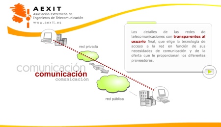 Contenidos para cursos online. Desarrollo de contenidos multimedia